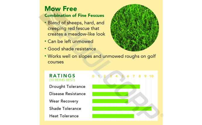 DELTA SOD MOWFREE redirect to product page